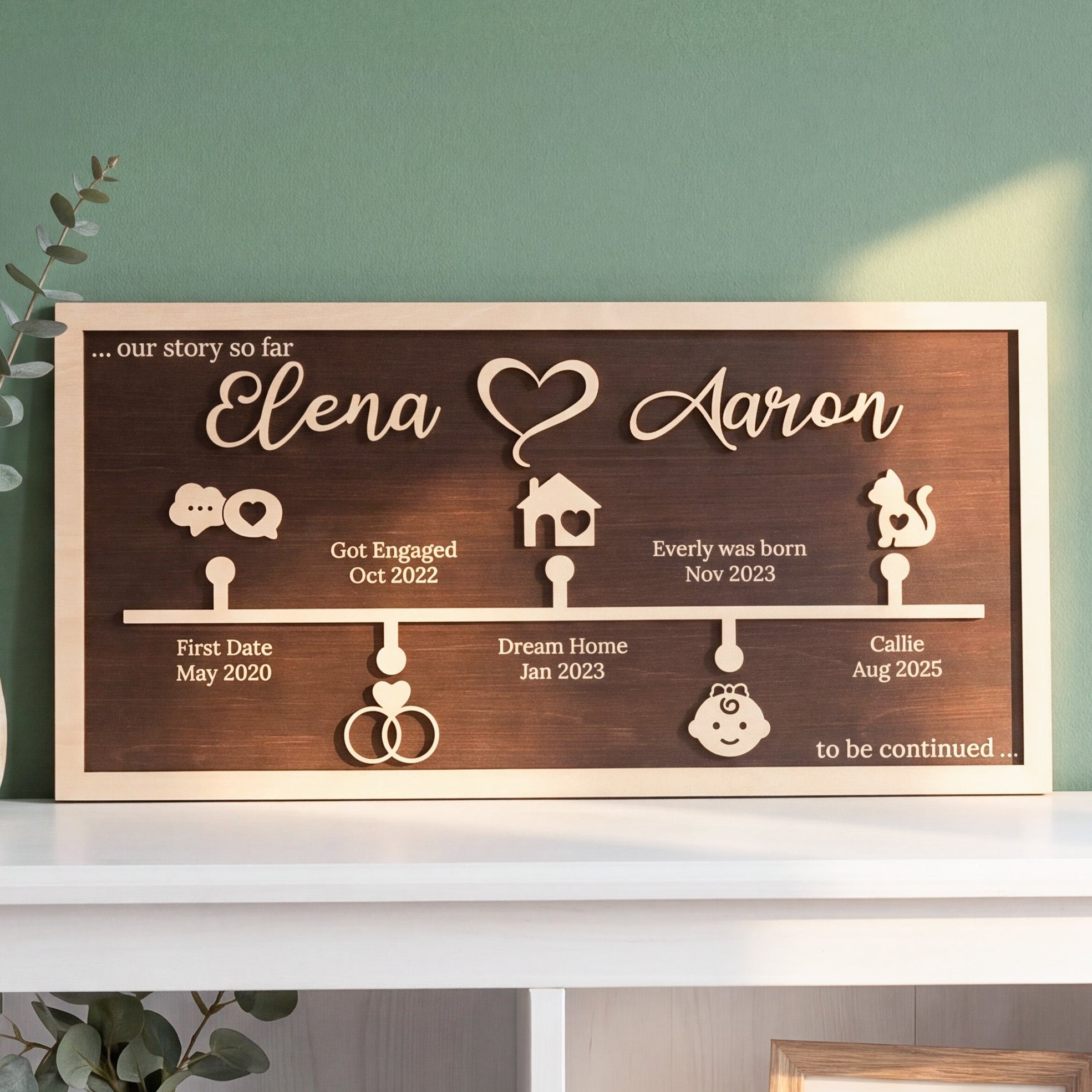 Personalized Couple Timeline Wood Sign Wedding Anniversary Decor B12