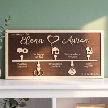 Personalized Couple Timeline Wood Sign Romantic Couple Gift B12