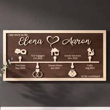 Personalized Couple Timeline Wood Sign Wedding Anniversary Decor B12