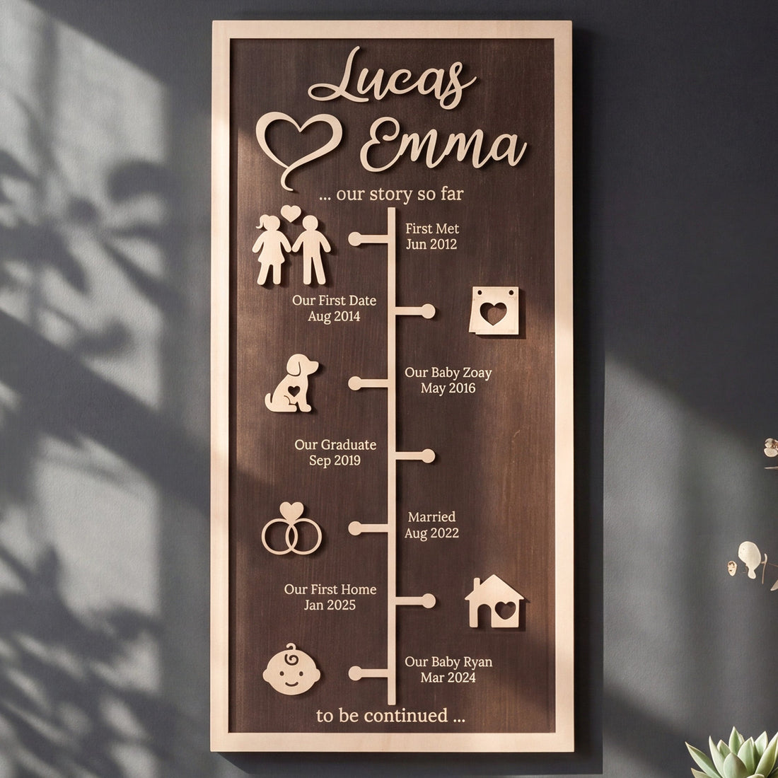 Personalized Couple Timeline Wood Sign Wedding Anniversary Decor B12