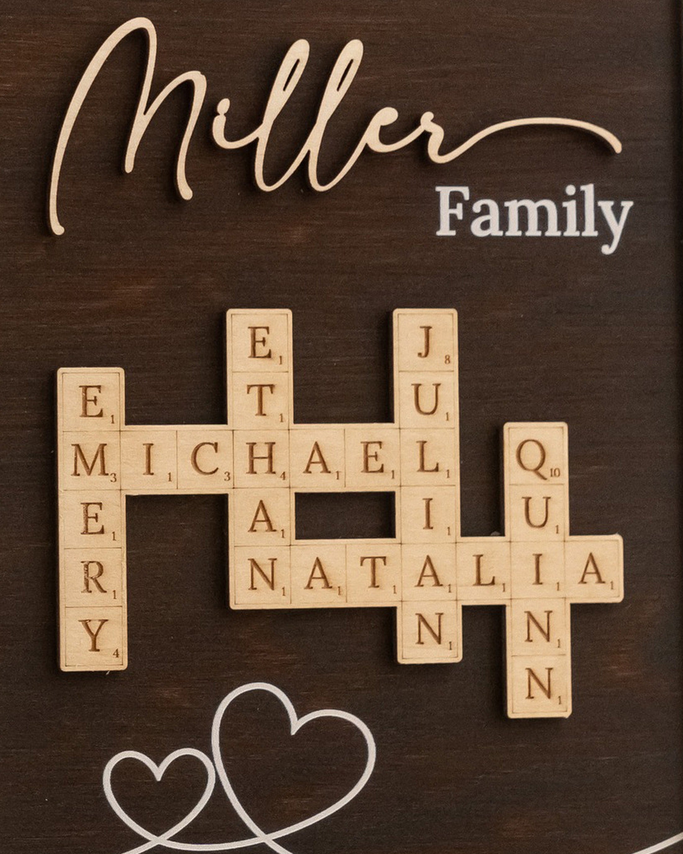 Family Name Wood Sign Gift Wood for Gift for Mom D49