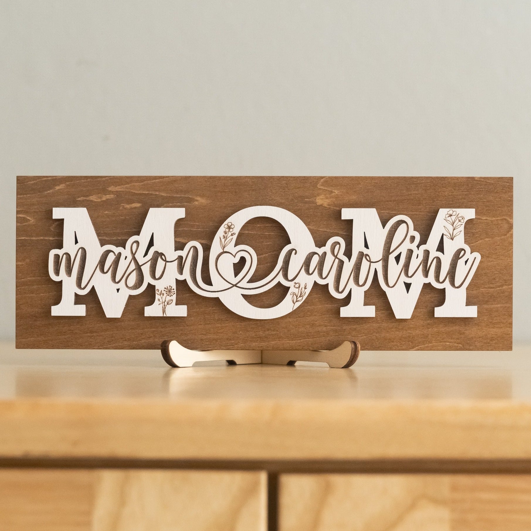 Personalized Mom Name Wood Sign wood personalized gift for mom D64