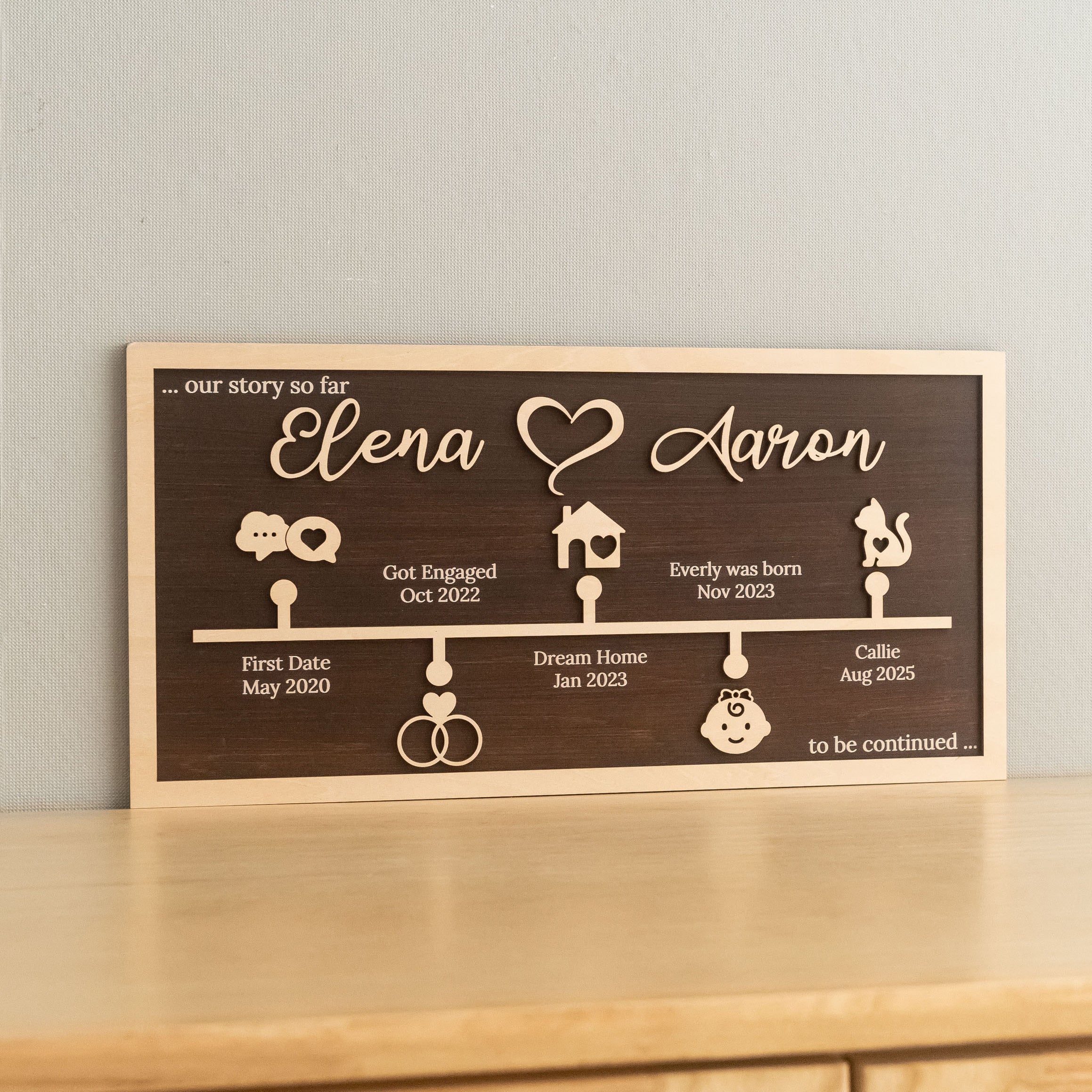 Personalized Couple Timeline Wood Sign Wedding Anniversary Decor B12