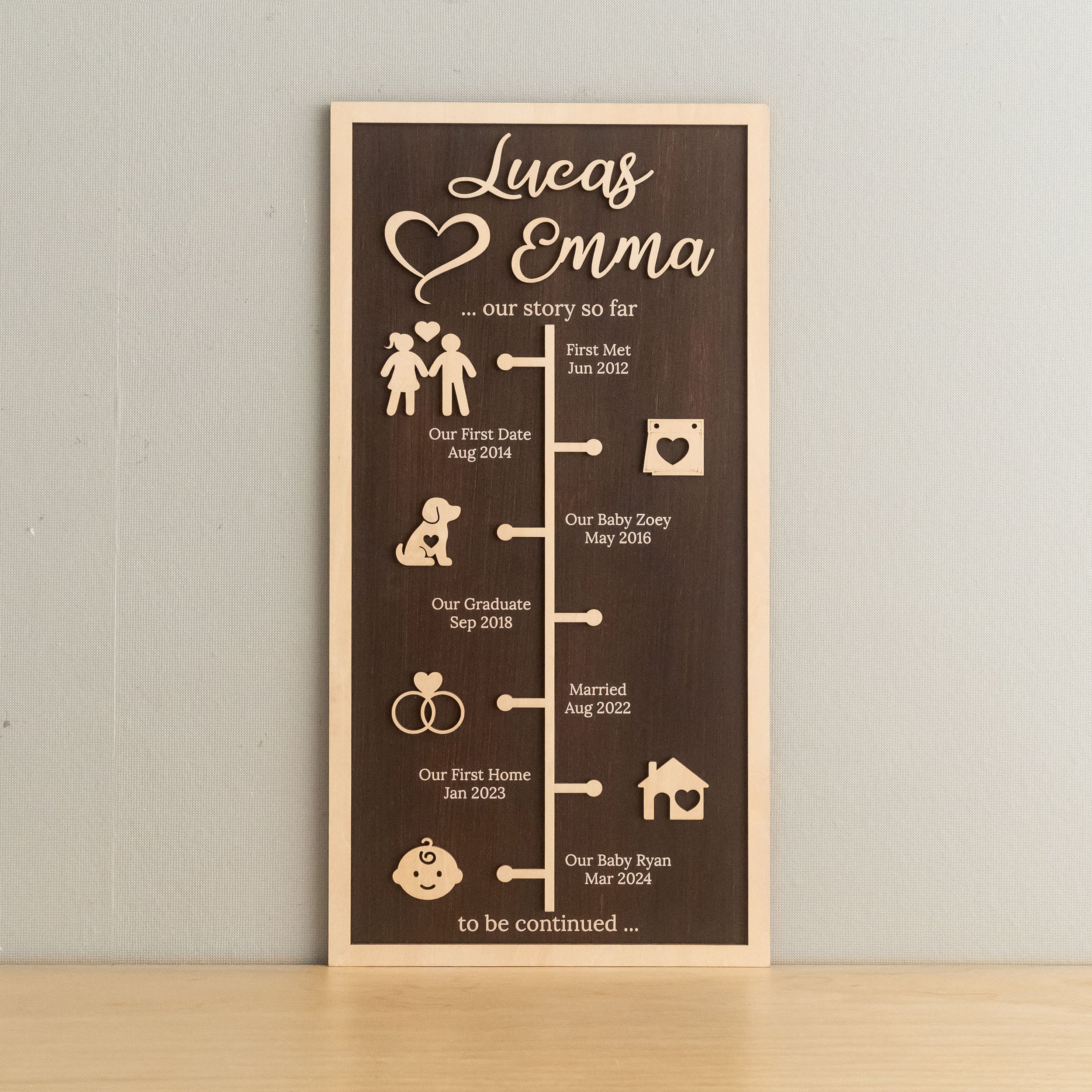Personalized Couple Timeline Wood Sign Wedding Anniversary Decor B12