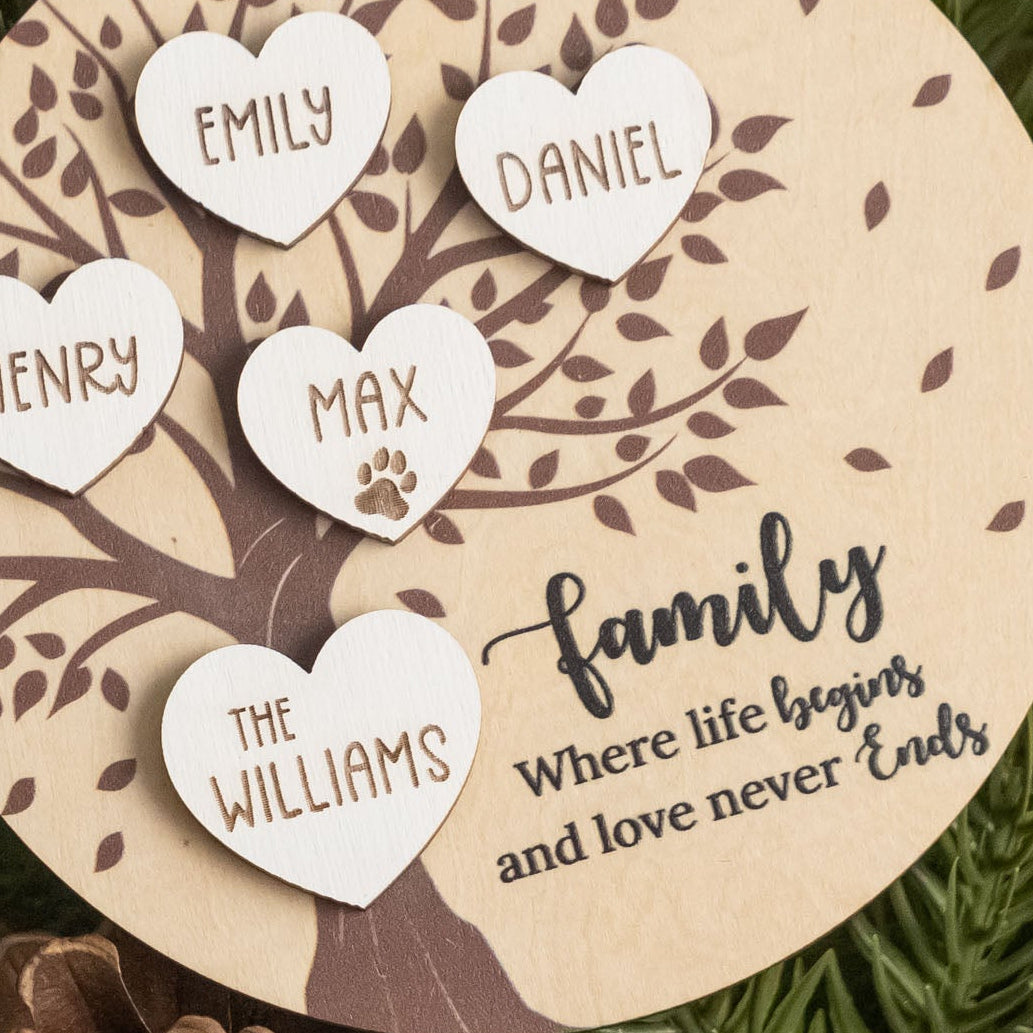 Personalized Family Christmas Ornament Wood for Personalized Christmas Ornament and Wooden Family Ornament R58
