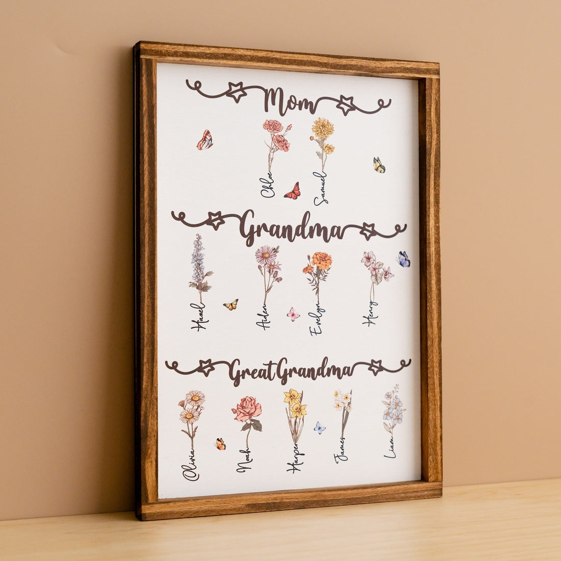 Personalized Wooden Family Flower Garden Sign for Gift for Grandma and Wooden Family Sign J74
