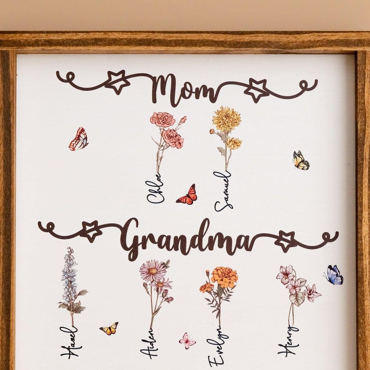 Personalized Wooden Family Flower Garden Sign for Gift for Grandma and Wooden Family Sign J74