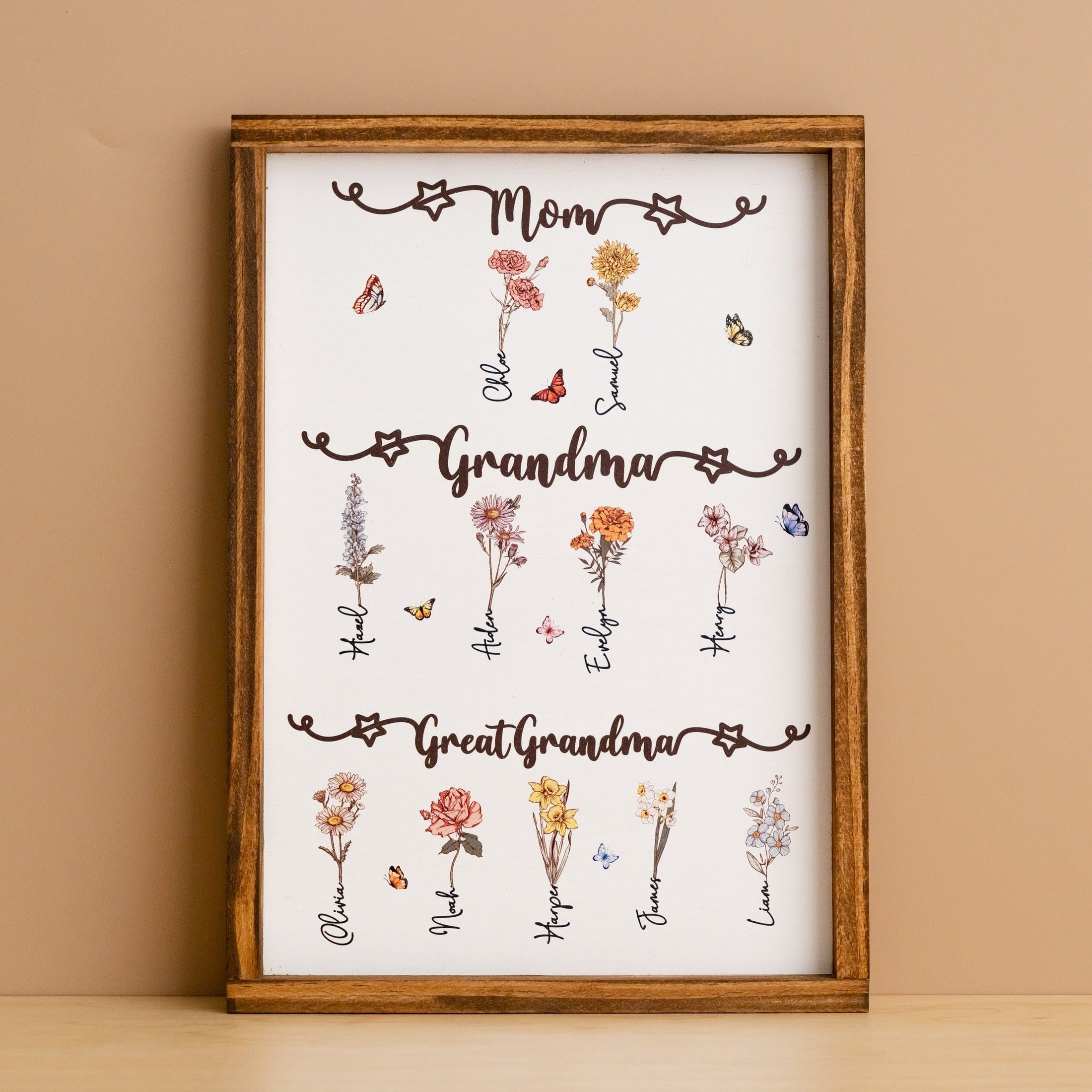 Personalized Wooden Family Flower Garden Sign for Gift for Grandma and Wooden Family Sign J74