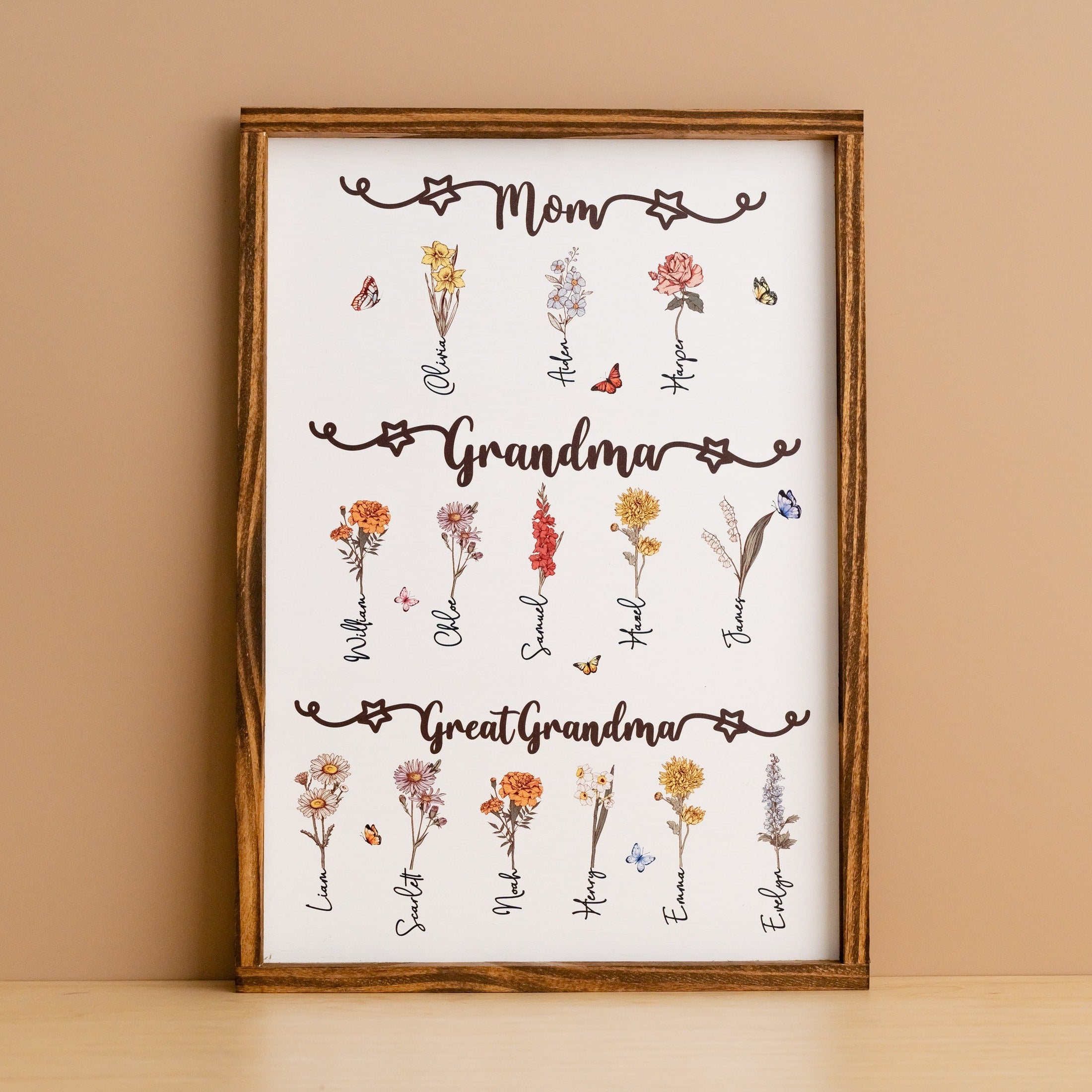 Personalized Wooden Family Flower Garden Sign for Mothers Day Gift and Personalized Flower Sign J74