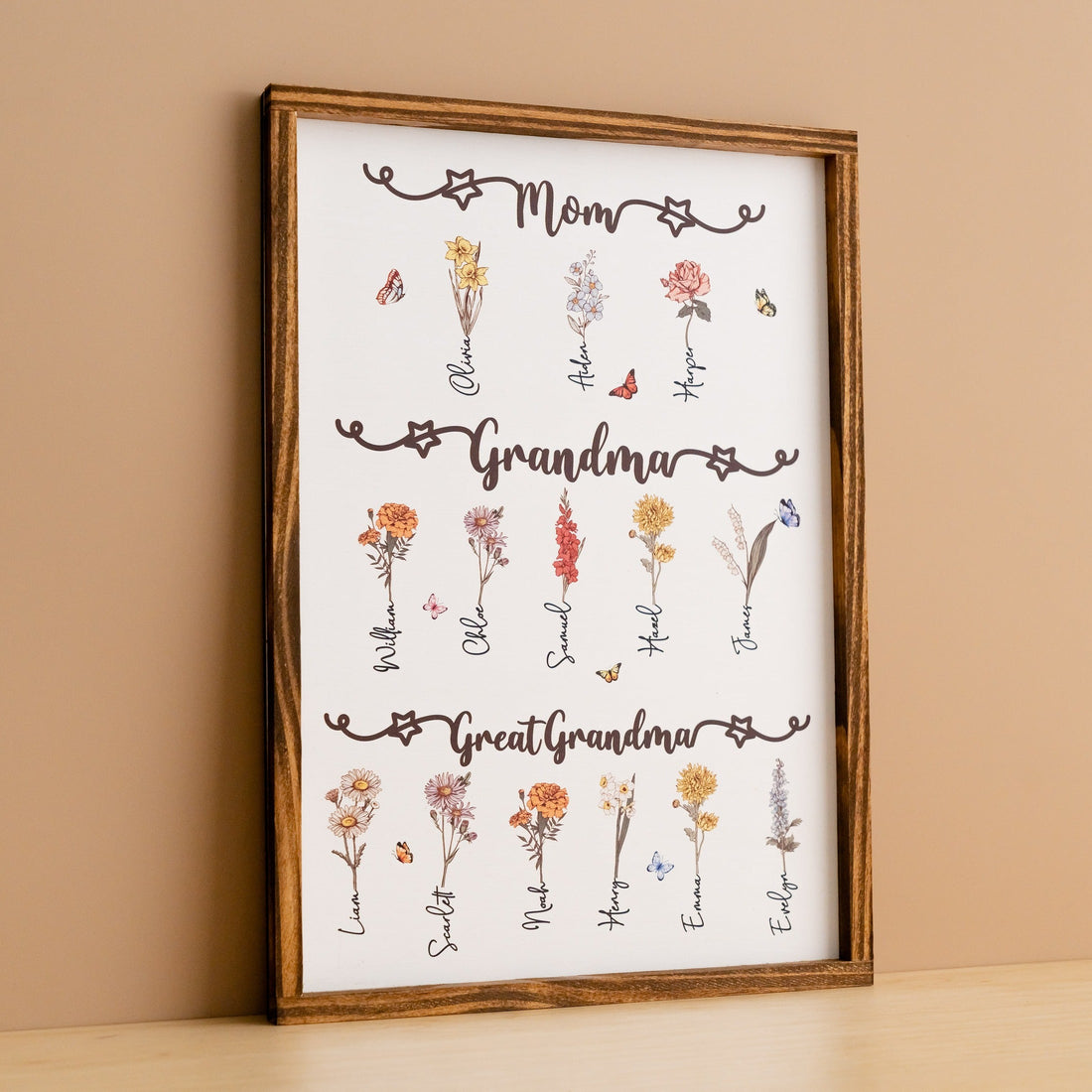 Personalized Wooden Family Flower Garden Sign for Mothers Day Gift and Personalized Flower Sign J74