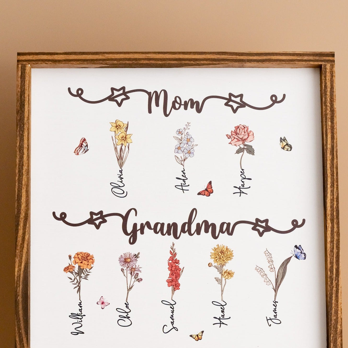 Personalized Wooden Family Flower Garden Sign for Mothers Day Gift and Personalized Flower Sign J74