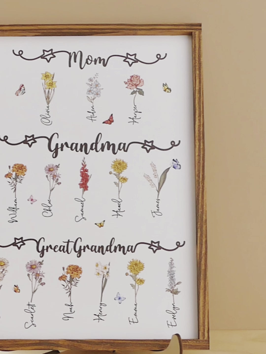 Personalized Wooden Family Flower Garden Sign for Mothers Day Gift and Personalized Family Sign J74